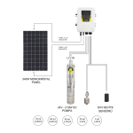 Hegel 24V 210W Solar Dalgıç pompa - Görsel 2