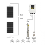 Hegel 48V 750W Solar Dalgıç Pompa - Görsel 2