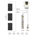 HEGEL 72V 1100W Solar Dalgıç Pompa - Görsel 2